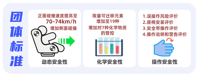 春節(jié)出行這類(lèi)“兒童安全座椅”一定別買(mǎi)02.png 春節(jié)出行這類(lèi)“兒童安全座椅”一定別買(mǎi)02.png