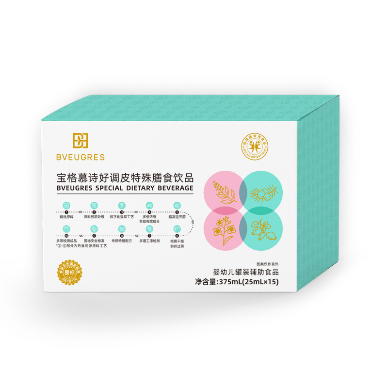 ��ռ��ͯ�I�B(y��ng)�{��������ĽԊ���{(di��o)Ƥ������ʳ�Ʒ�������A�Ј�