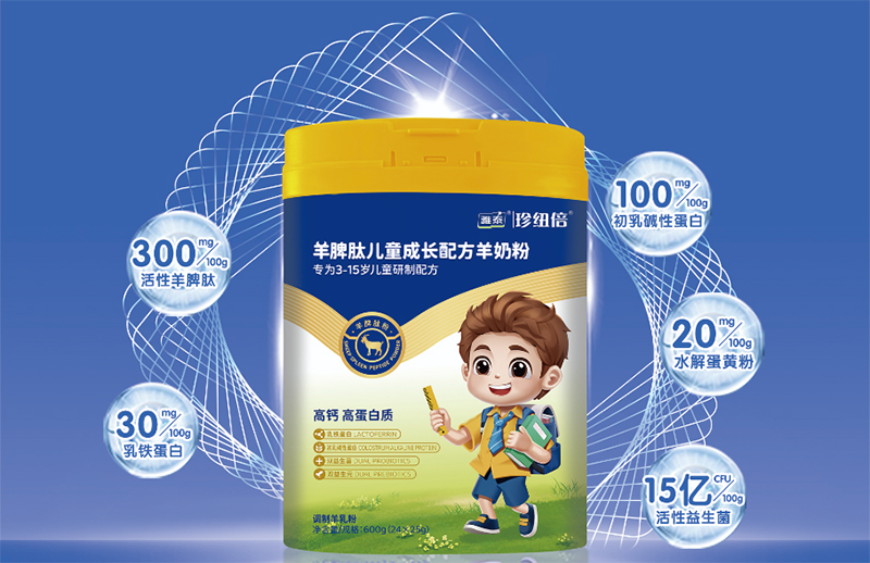 �����䷽ + ���ؠI�B(y��ng)����~�����̷۳ɼ��L���x��