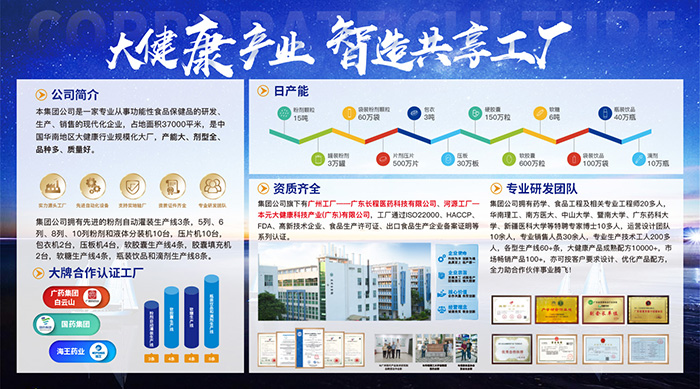 �A��Ҏ(gu��)������S��Ԫ�󽡿���ȫ���͸��w���_�� OEM ���ӹ�������