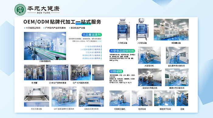 ��Ԫ�󽡿���ȫƷ�OEM���ӹ����գ������󽡿��a�I(y��)���|���l(f��)չ