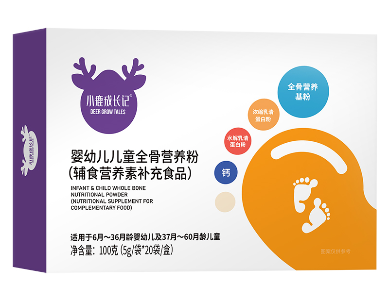 С¹���L(zh��ng)ӛ���׃���ͯȫ�ǠI(y��ng)�B(y��ng)���I(l��ng)��ĸ������